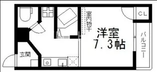 Blue Star G1(ブルースタージーワン)【2階】の間取り