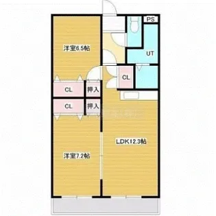 フォレストコート博物館前【3階】の間取り