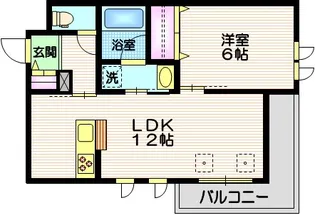 へーベルメゾン多摩川【2階】の間取り