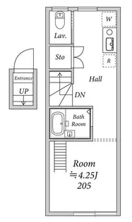 Lenfort鷺ノ宮【2階】の間取り