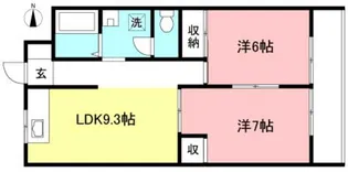 シャーデルコマイ【1階】の間取り