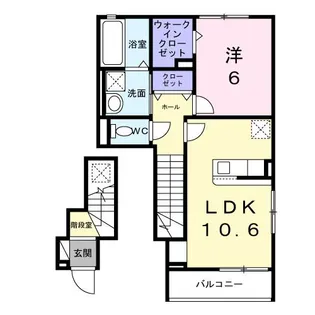 下小河原町アパート(028292501)【2階】の間取り