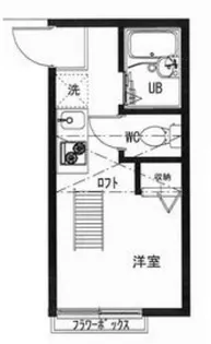 サーラ【1階】の間取り