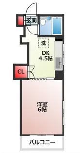 シハラマンションAビルド【5階】の間取り