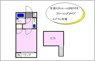 ウォールデン【2階】の間取り