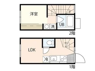 本浦コーポラスI【1階】の間取り