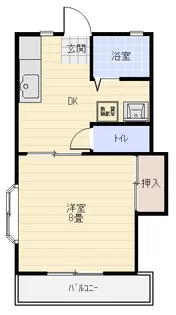 ハイツ昭和土地篠原【1階】の間取り