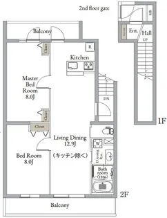 ベルメゾン中村橋サウス【2階】の間取り