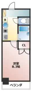 サンハイツドリーム【5階】の間取り