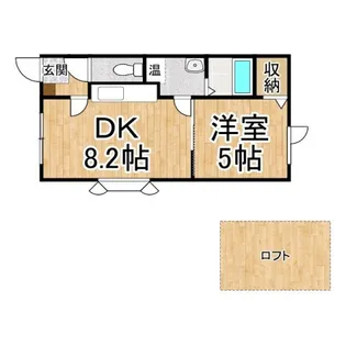 ロイヤルエステート【2階】の間取り