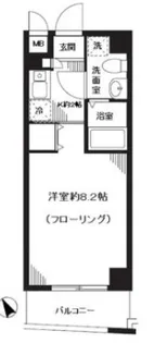 パディホームズ一口坂【5階】の間取り