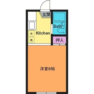 厚木コーポ【2階】の間取り