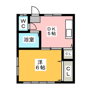 南マンション【3階】の間取り