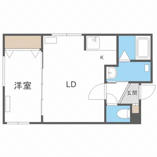 メトロ南平岸駅前【3階】の間取り