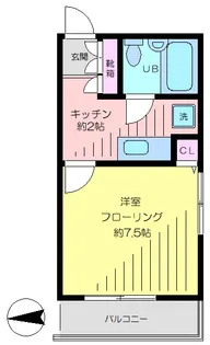 ジュール板橋【3階】の間取り