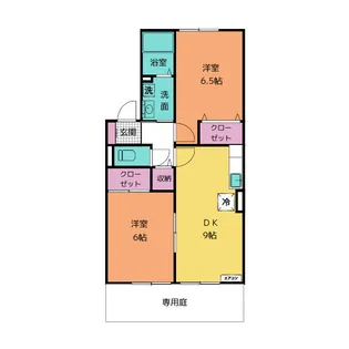 パストラル【1階】の間取り