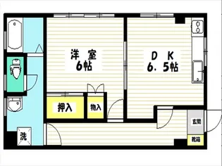 コーポ武田【1階】の間取り