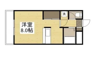 プレアール笹沖【2階】の間取り