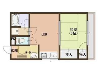 大阪府大阪市住之江区粉浜1【マンション】の間取り