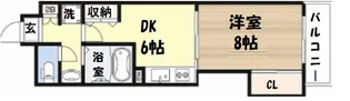 1DKの間取り画像