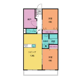 AIRLIX大岩【2階】の間取り