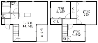 徳島県徳島市北田宮3【一戸建】の間取り