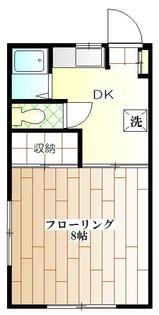 グリーンウインズI【1階】の間取り