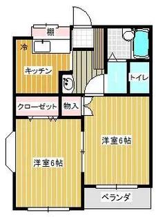 スクエアサイド緑町【3階】の間取り