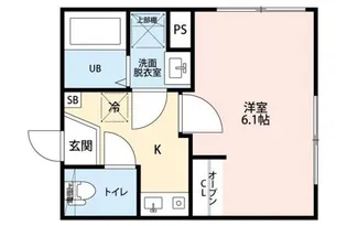 BIBLIO SUGAMO【1階】の間取り