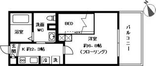 テルトル・ルージュIII【3階】の間取り