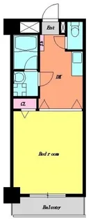 東京都国分寺市南町3【マンション】の間取り