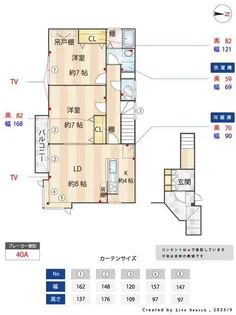 千葉邸【2階】の間取り