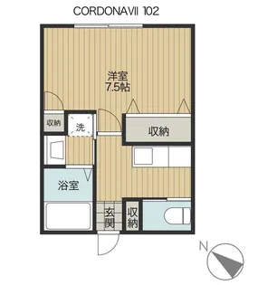 CORDONAVII【1階】の間取り