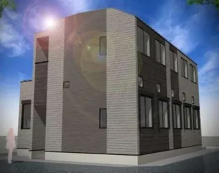 シティガーデン富士見台【1階】の外観