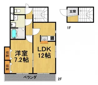 ラメゾンパルティール【1階】の間取り