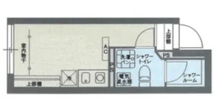 COCOFLAT東高円寺【3階】の間取り