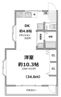 ル・クール西落合【2階】の間取り