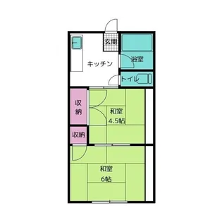 シティハイム パインズ【2階】の間取り