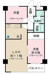 リウズヒル氷川台【2階】の間取り