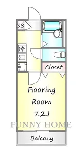 パストラル櫻上水【2階】の間取り