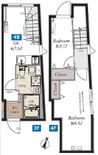 プラチナフォルム中目黒EASTの間取り
