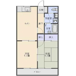 イーコンハイツ【2階】の間取り