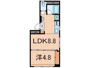 ジュネス西麻布【2階】の間取り