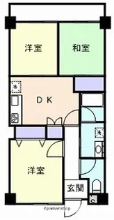 シャルマンフジ岩出参番館【3階】の間取り