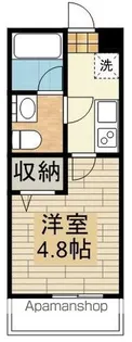 フィユフラッツ川越南【1階】の間取り