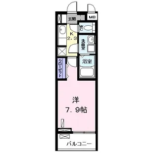 サーフェリッツ【2階】の間取り