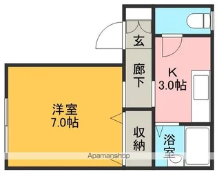 コーポSG【2階】の間取り