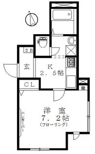 チャーリーブラウン【1階】の間取り
