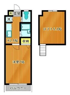 メゾン・ラフィーネ【2階】の間取り