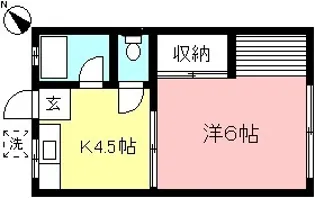 多摩サニーハイツ【2階】の間取り